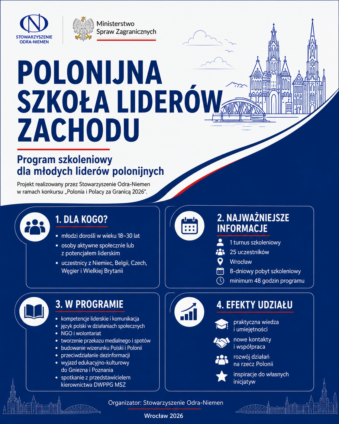 Polonijna szkoła liderów