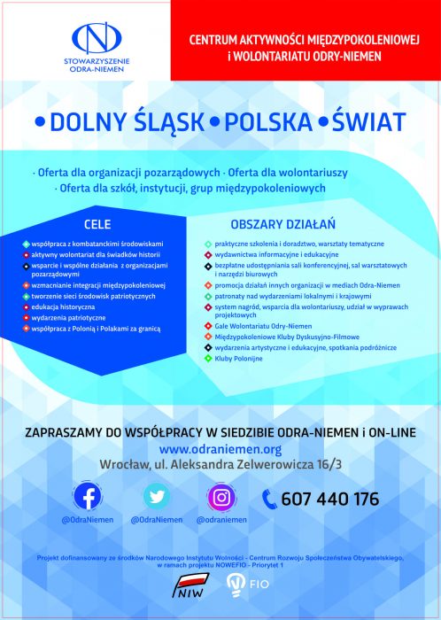 Centrum działań